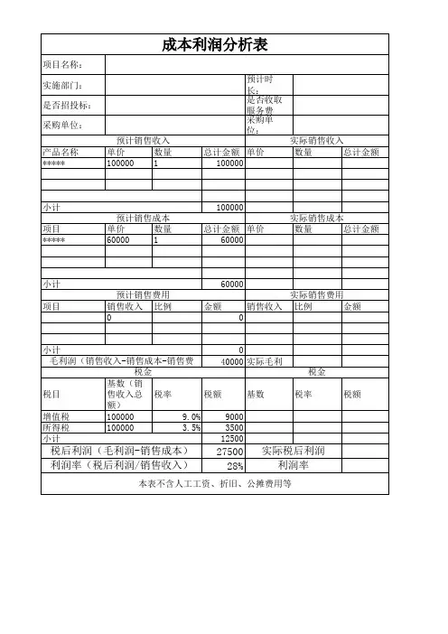 成本利润分析表分析
