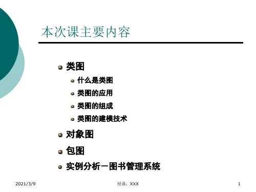 uml类图-对象图-包图PPT课件