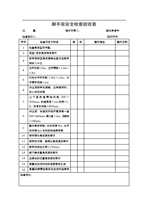 脚手架安全检查验收表