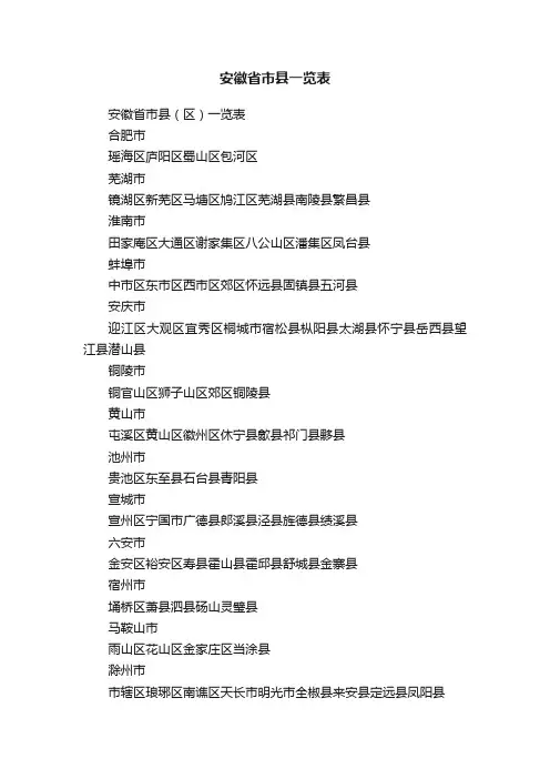 安徽省市县一览表