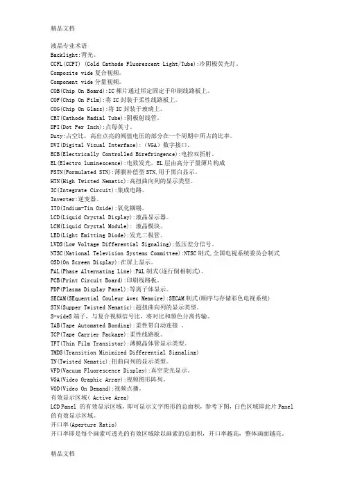 (整理)液晶专业术语67953