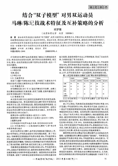 结合“双子模型’对男双运动员马琳／陈王己技战术特征及互补策略的分析