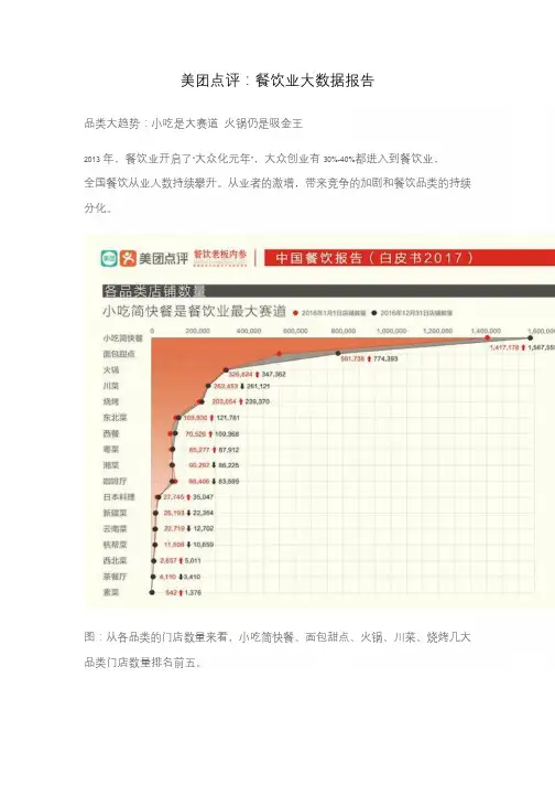 美团点评餐饮业大数据报告