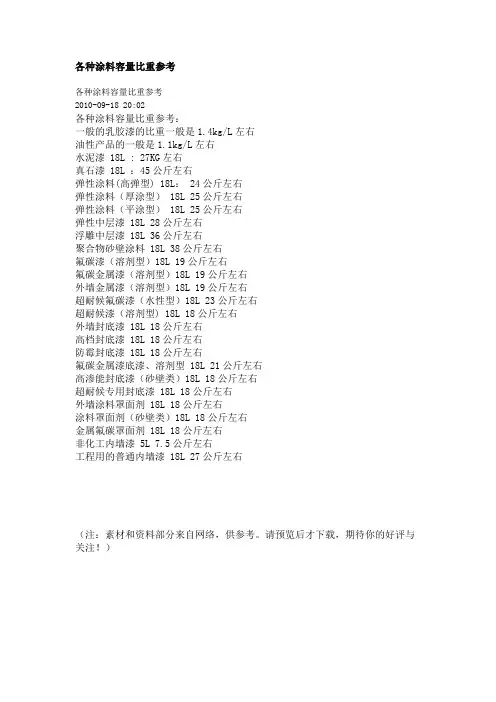 各种涂料容量比重参考