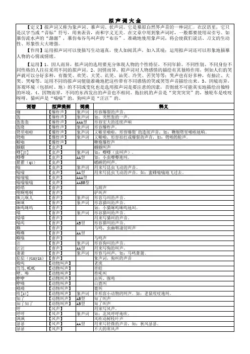 拟声词(象声词)大全