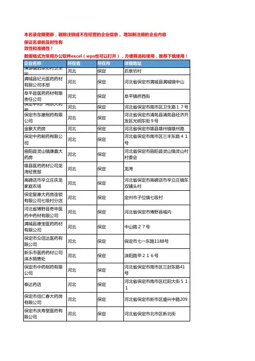 2020新版河北保定中成药企业公司名录名单黄页联系方式大全69家