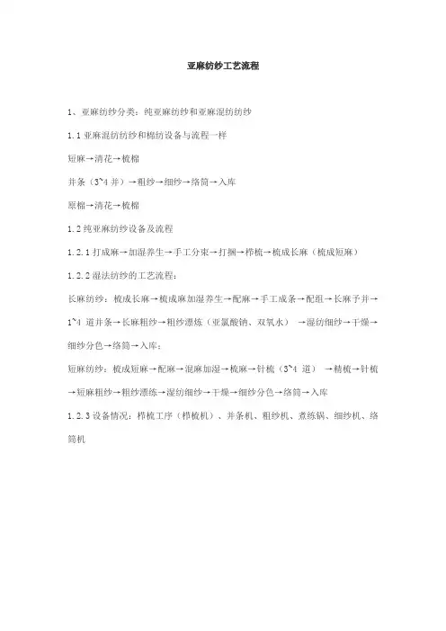 亚麻纺纱工艺流程