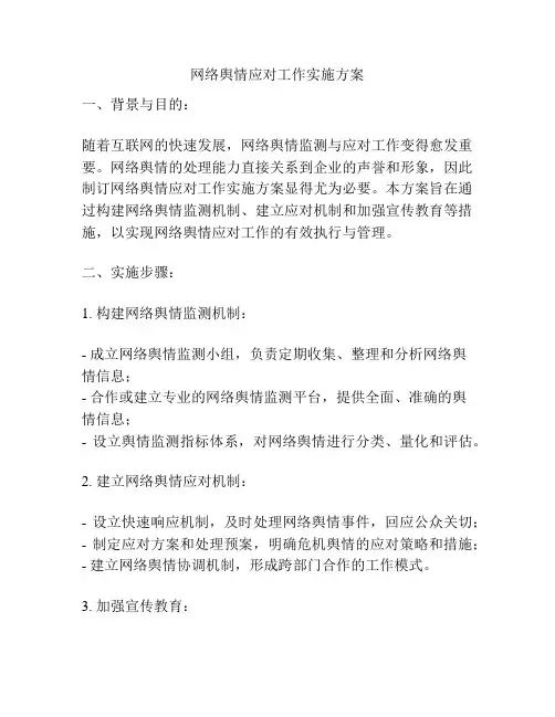 网络舆情应对工作实施方案