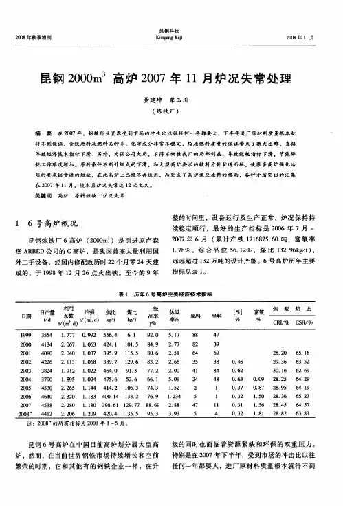 昆钢2000m 3高炉2007年11月炉况失常处理