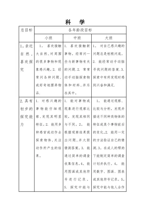 《3---6岁儿童学习与发展指南》科学领域目标