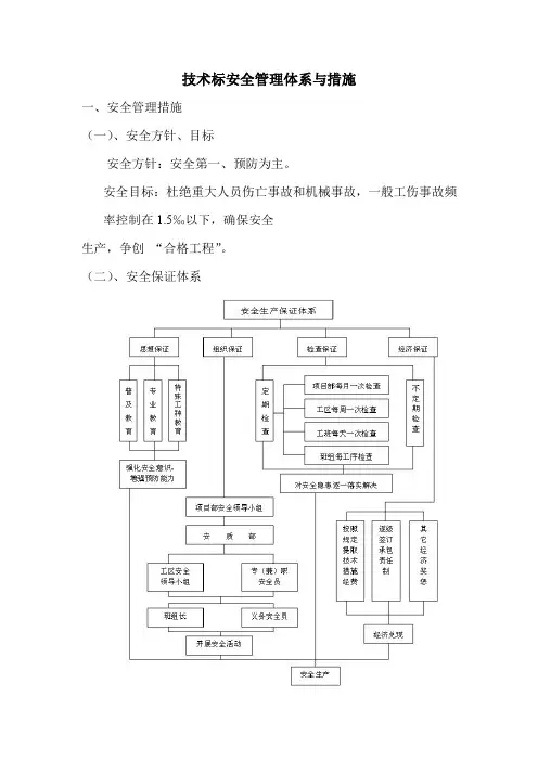 技术标安全管理体系与措施