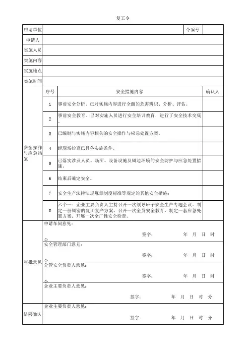 动工令、动火令、停工令、复工令