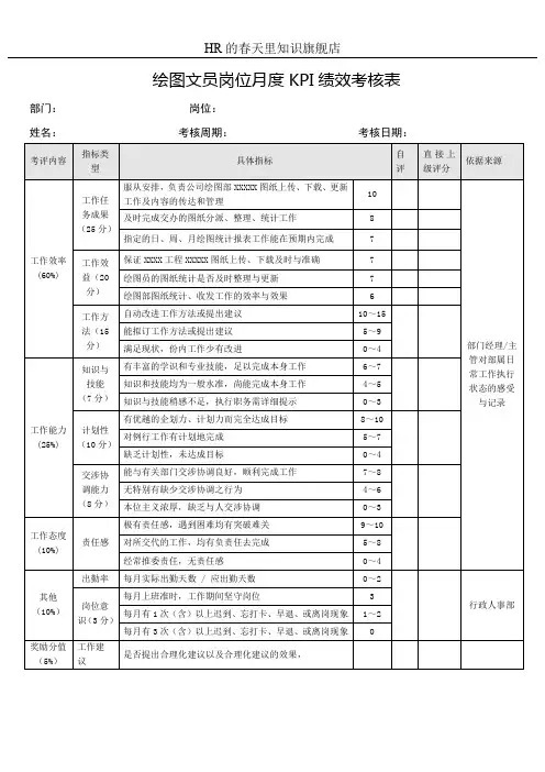 绘图文员岗位月度KPI绩效考核表