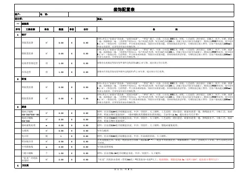 家装套餐报价模板