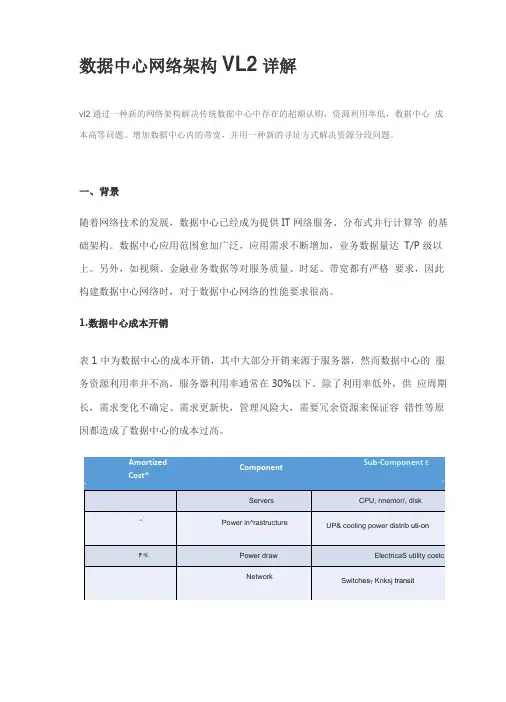 数据中心网络架构VL2详解