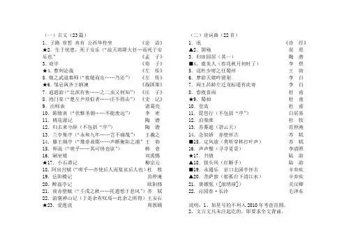 北京高考语文必背篇目