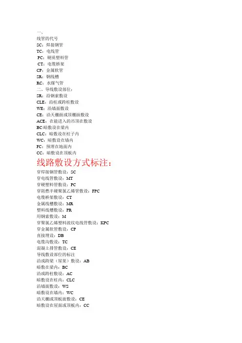 管线安装方式及代号