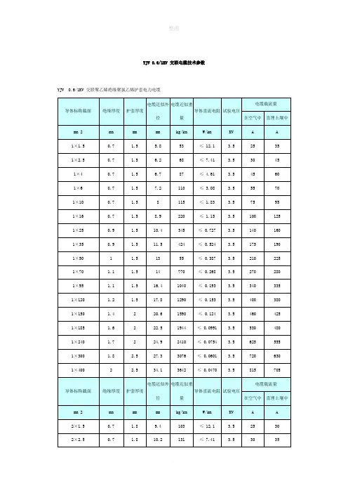 YJV-0.61KV-交联电缆技术参数