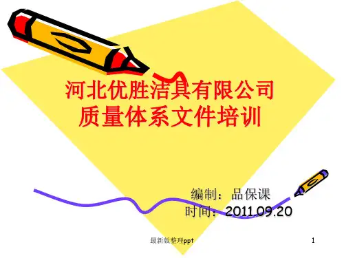 质量体系文件培训ppt课件