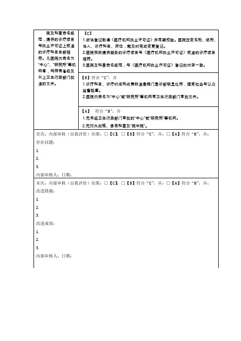  医院管理(1.依法执业)(6款) (2)