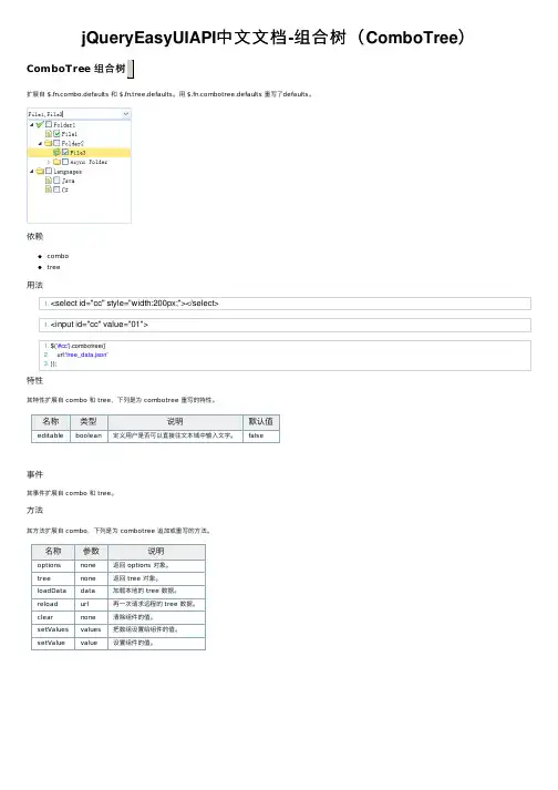jQueryEasyUIAPI中文文档-组合树（ComboTree）