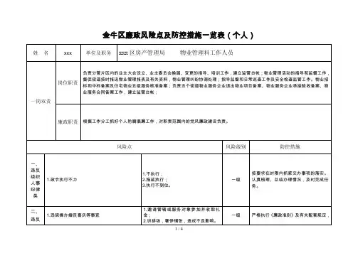 物业管理人员廉政风险防控