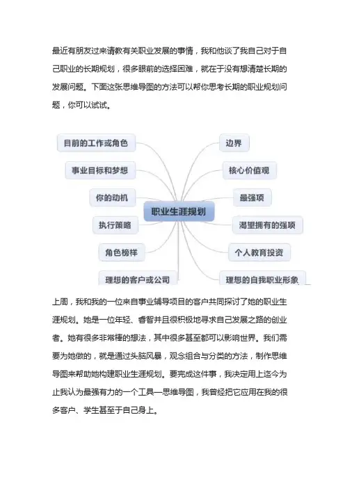 创业设计作业4资料