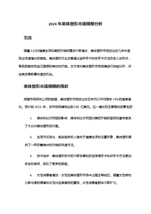 2024年美体塑形市场规模分析