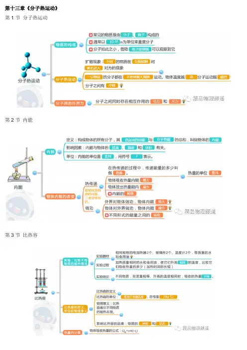 九年级物理全册最全思维导图