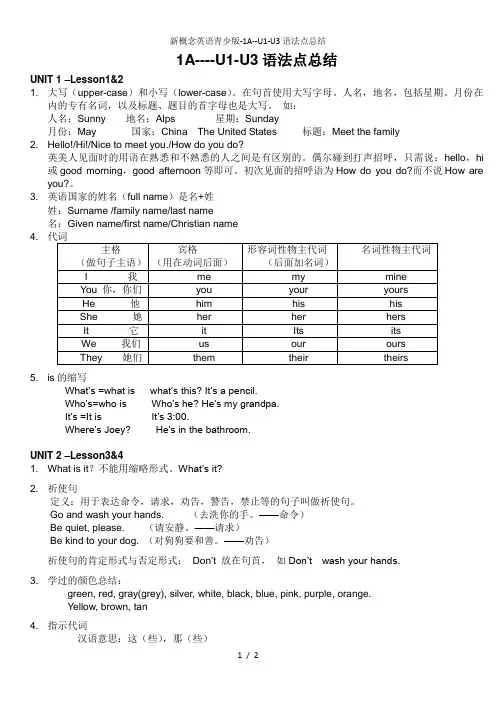 新概念英语青少版1AU1U3语法点总结