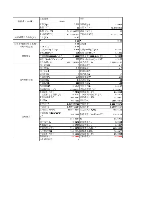 钎焊式油水冷散热器计算