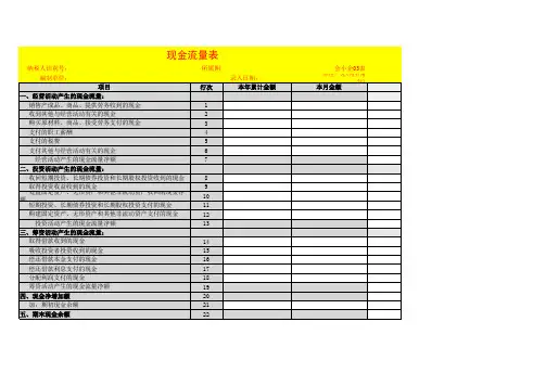 小企业会计准则财务报表