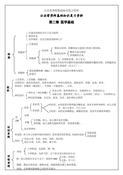 公共营养师基础知识复习资料