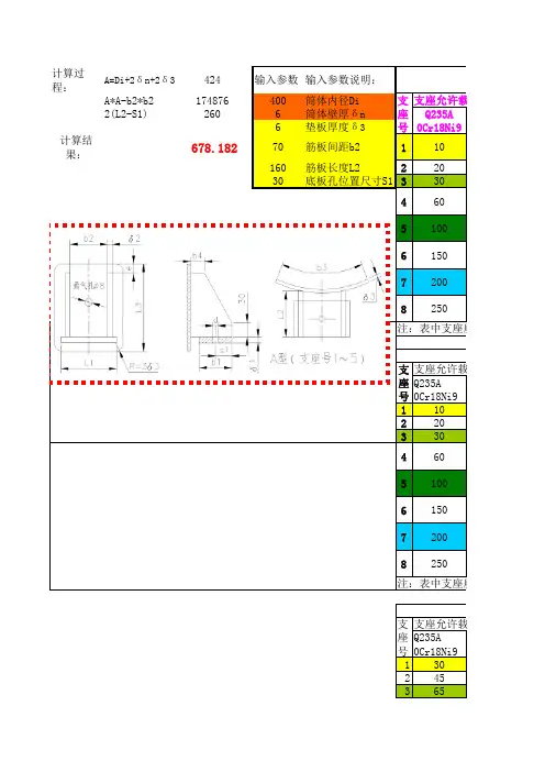 标准耳式支座安装尺寸计算表