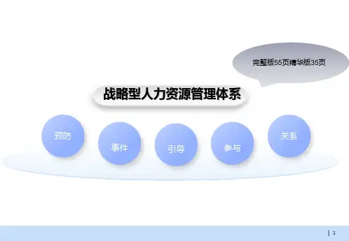 知名企业HRD工作思路(精华版)