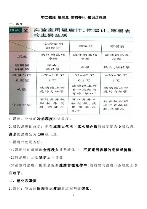 人教版八年级上册物理 第三章物态变化知识点总结