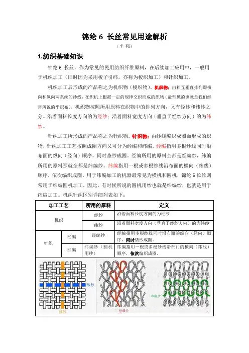 锦纶6 长丝常见用途解析