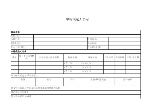 中标候选人公示格式参考