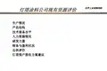 中远涂料项目汇报提纲.2