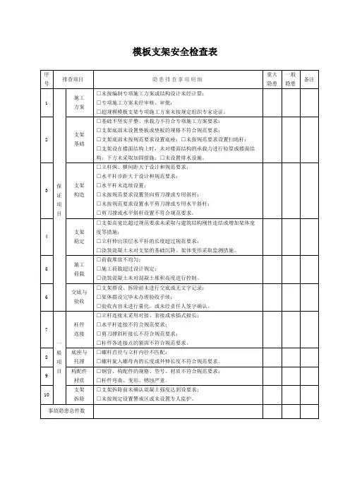 模板支架安全检查表