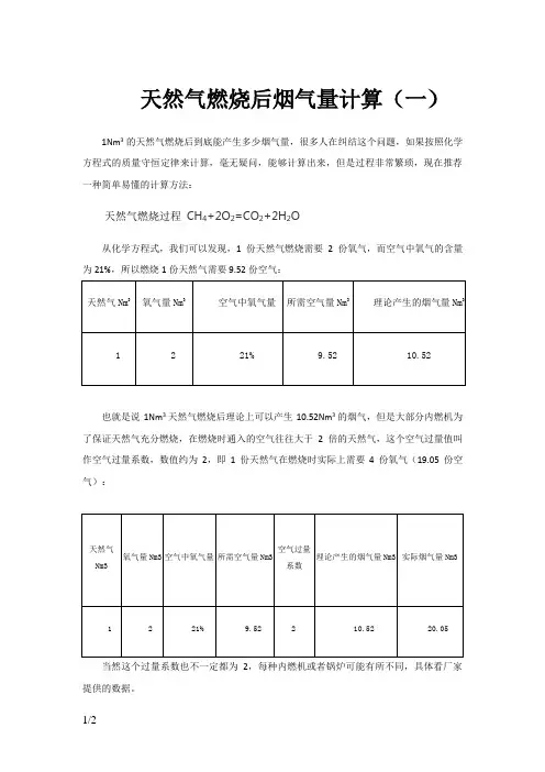 天然气燃烧后烟气量计算