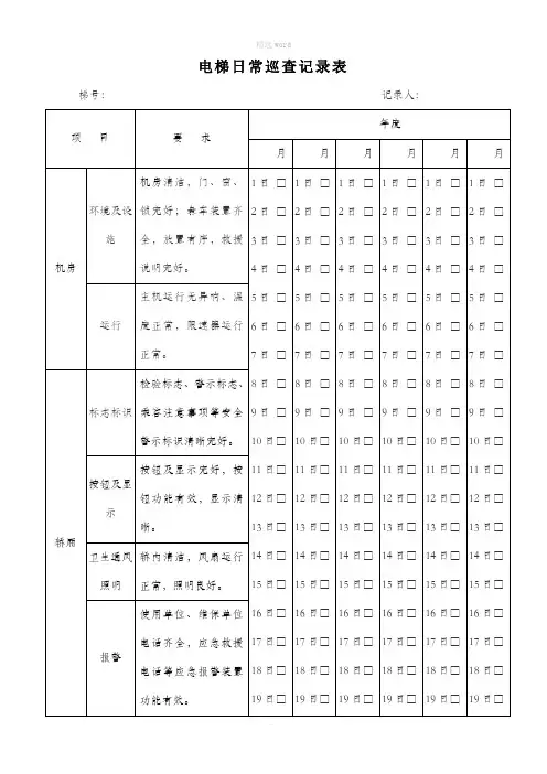 电梯日常巡查记录表