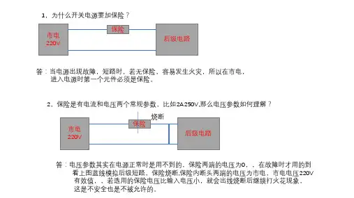 开关电源保险的选型