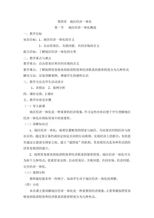 国际贸易概论.第四版 第四章