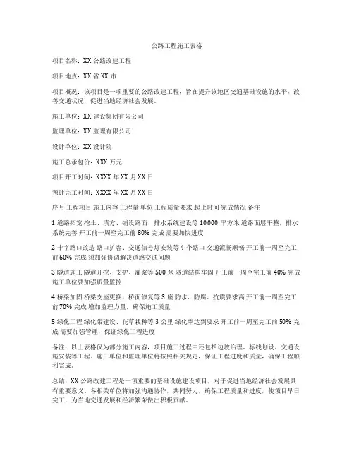 公路工程施工表格
