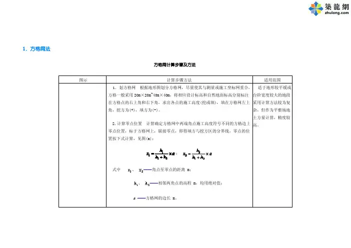 场地平整计算方法(方格网及截面法)