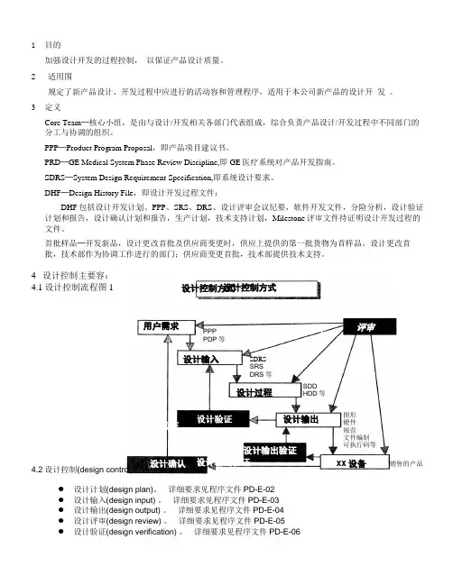 上海通用汽车新产品开发程序文件