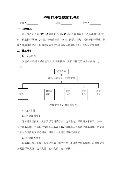 栏杆安装培训