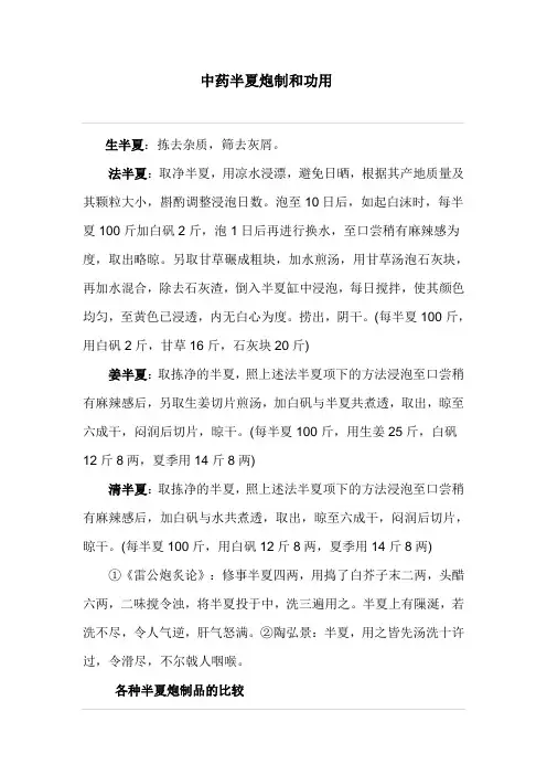 中药半夏炮制和功用