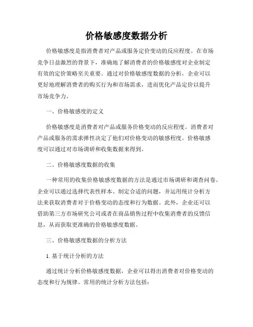 价格敏感度数据分析